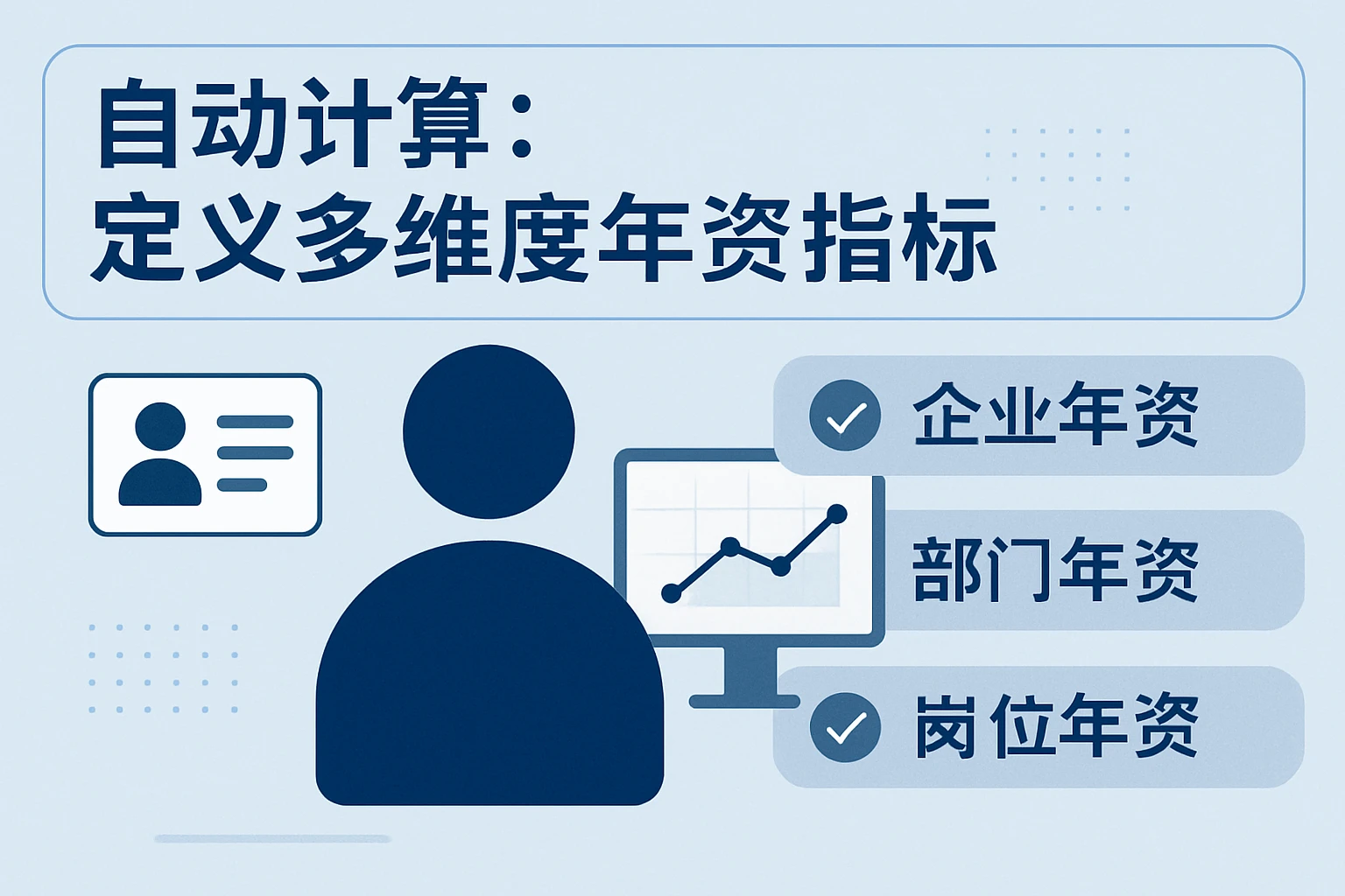 2. 自动计算：定义多维度年资指标