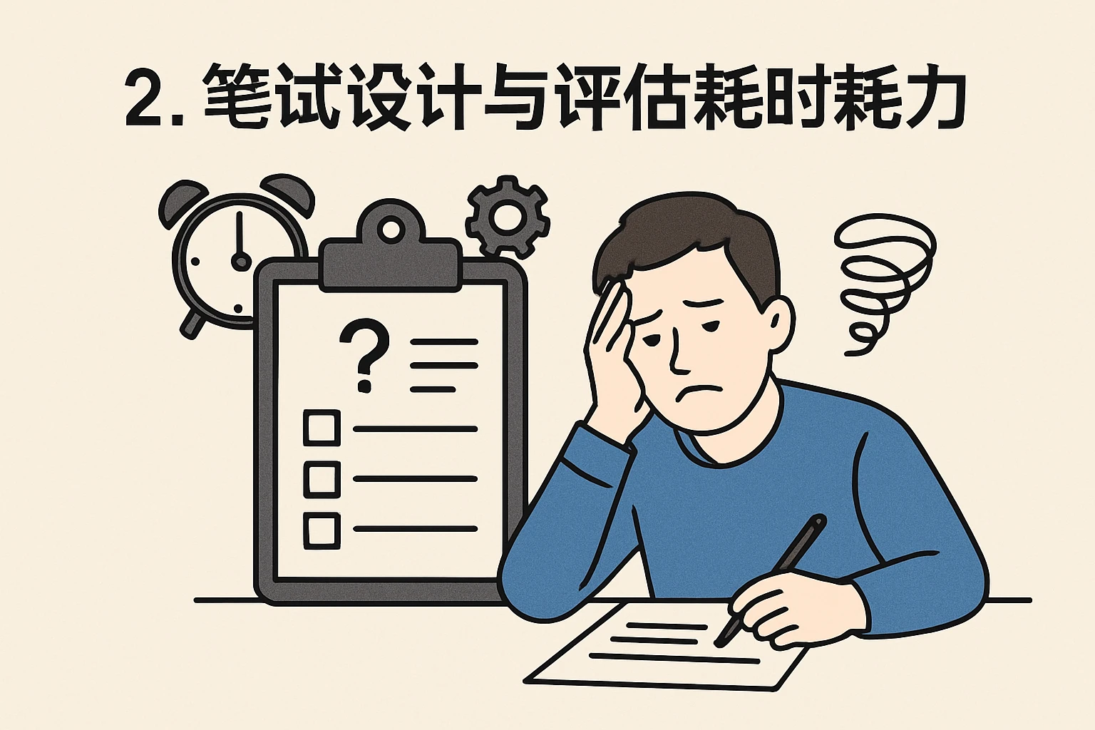 2. 笔试设计与评估耗时耗力