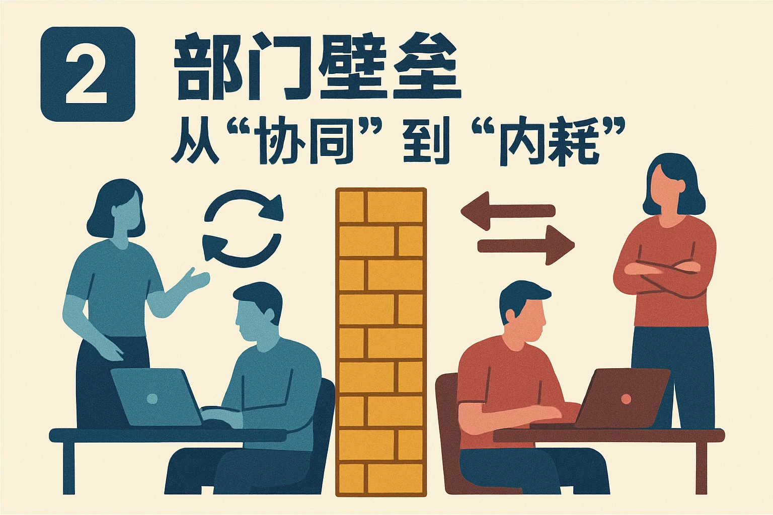 2. 部门壁垒：从“协同”到“内耗”