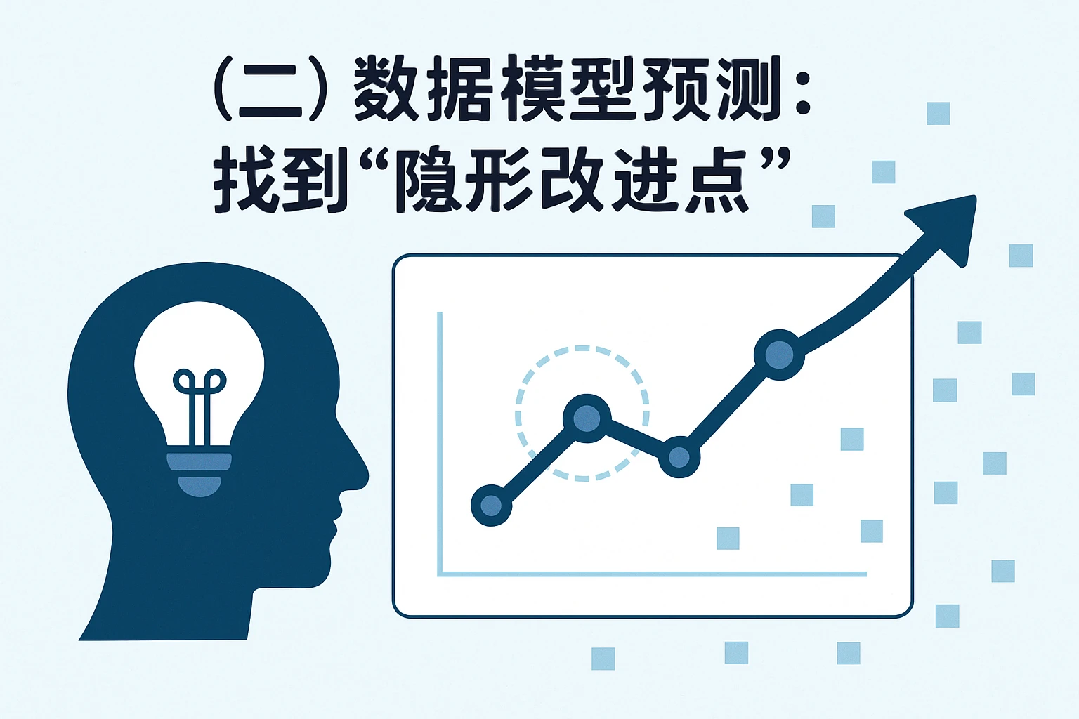 （二）数据模型预测：找到“隐形改进点”