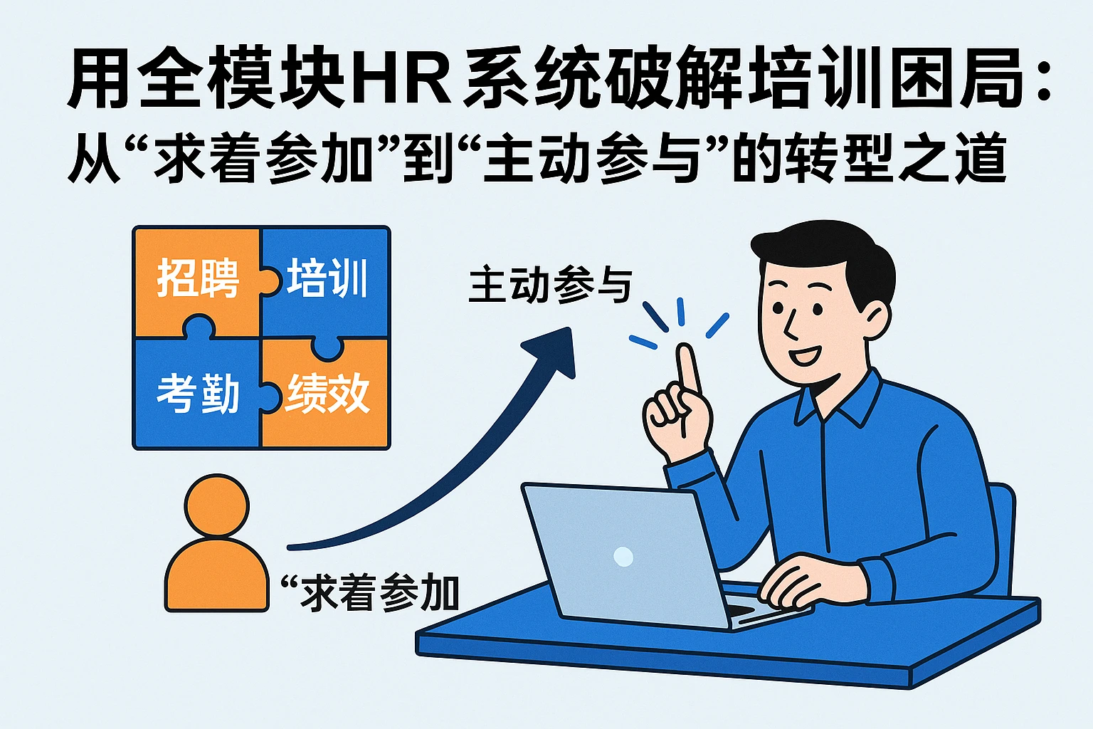 用全模块HR系统破解培训困局：从“求着参加”到“主动参与”的转型之道