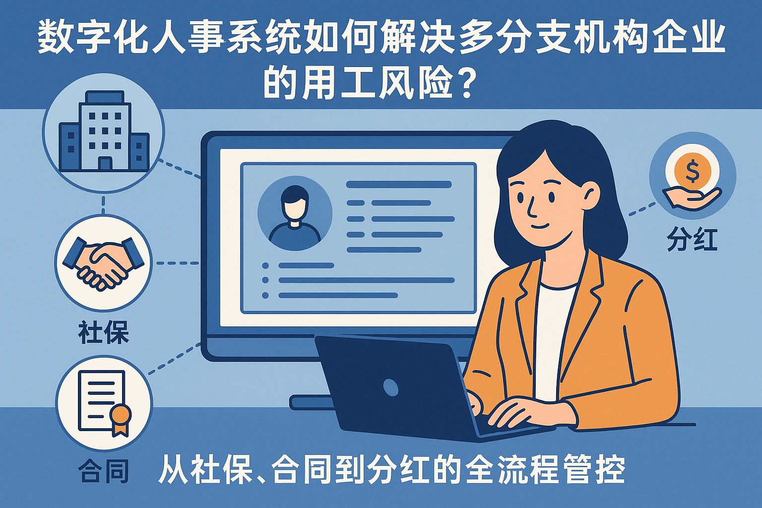 数字化人事系统如何解决多分支机构企业的用工风险？从社保、合同到分红的全流程管控