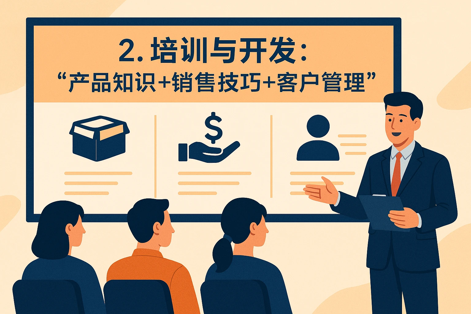 2. 培训与开发：聚焦“产品知识+销售技巧+客户管理”