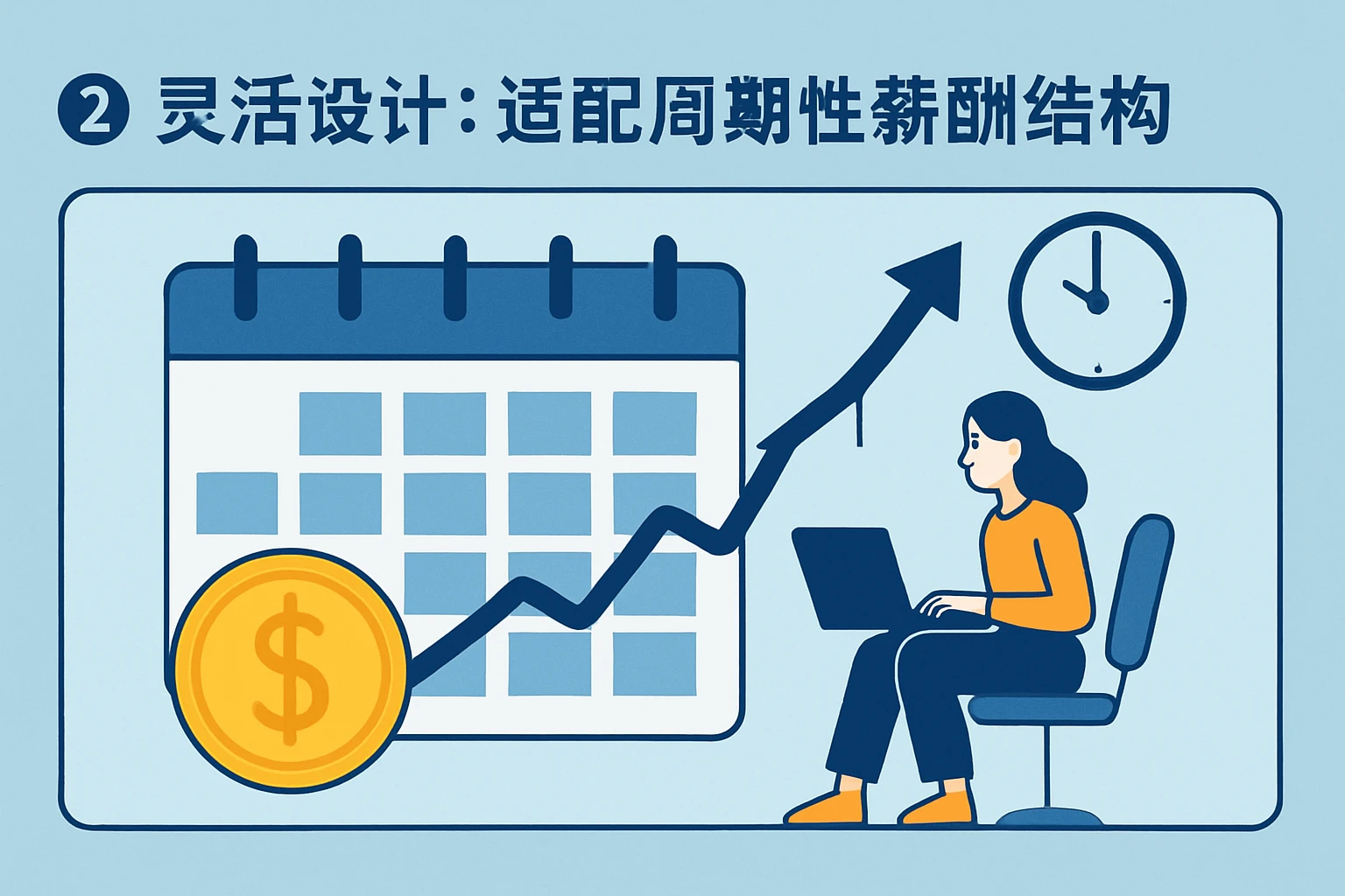 2. 灵活设计：适配周期性的薪酬结构