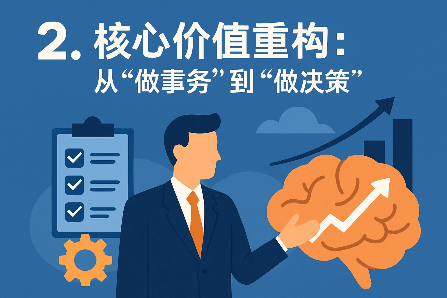 2. 核心价值重构：从“做事务”到“做决策”