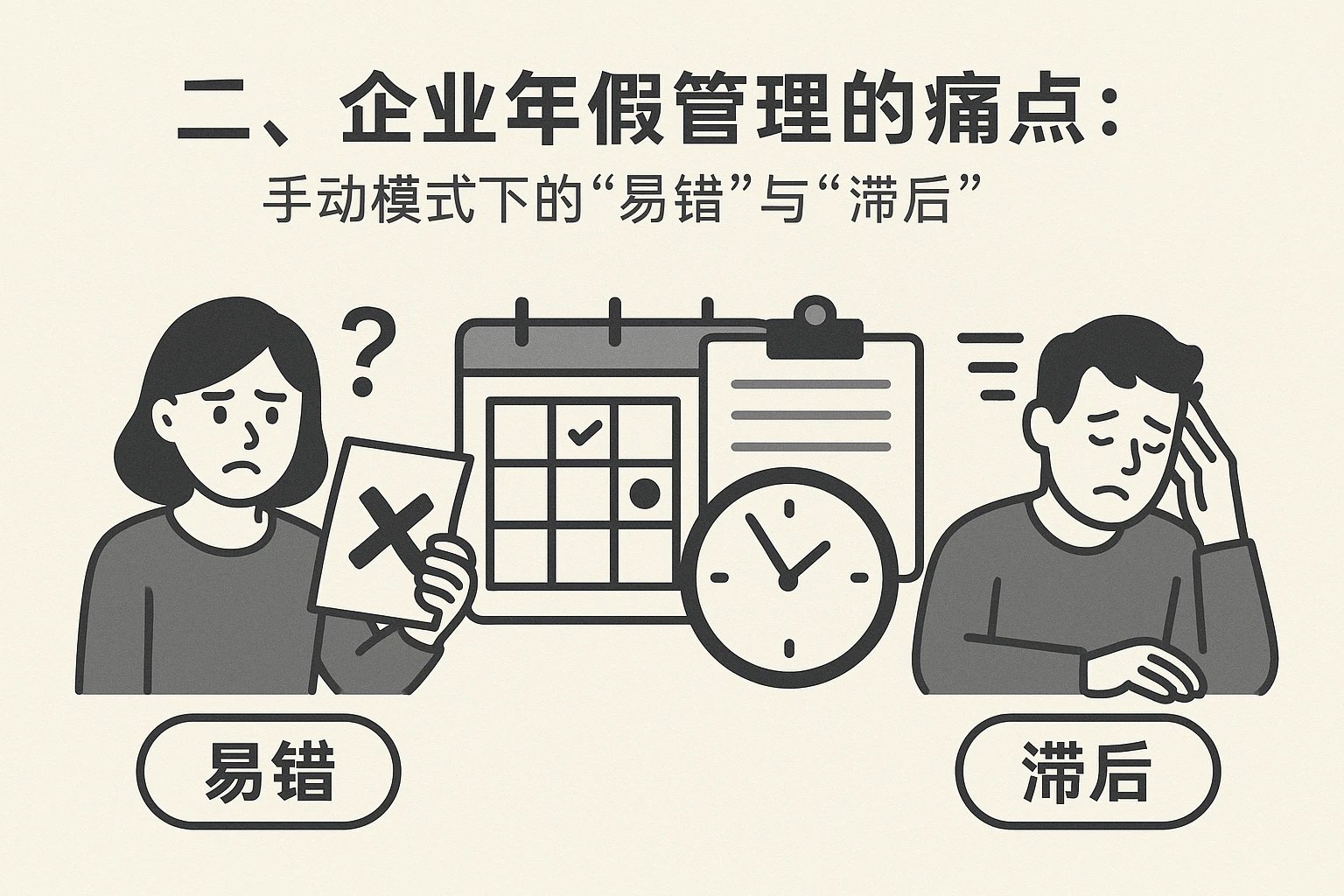 二、企业年假管理的痛点：手动模式下的“易错”与“滞后”