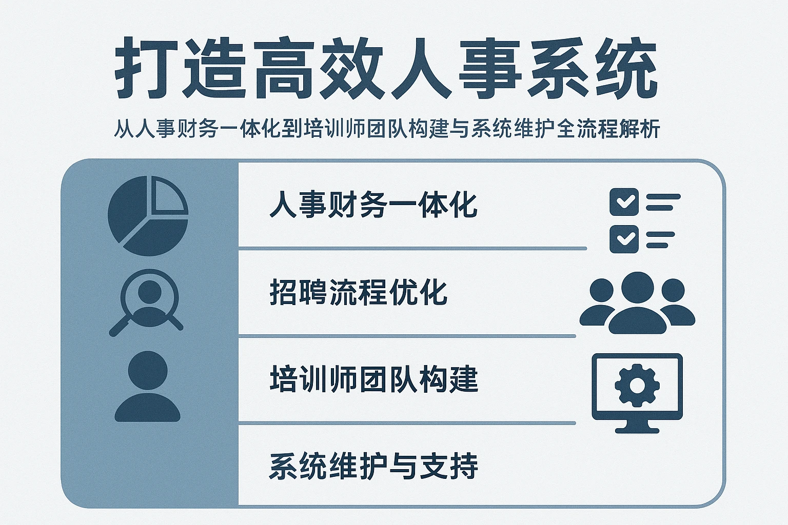 打造高效人事系统：从人事财务一体化到培训师团队构建与系统维护全流程解析