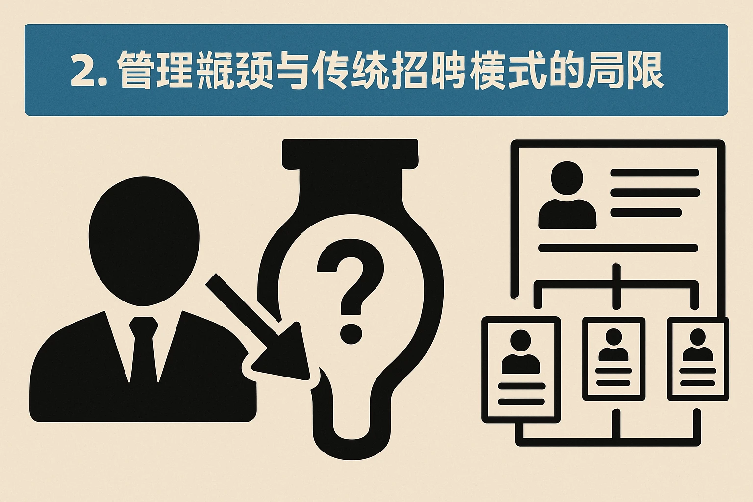 2. 管理瓶颈与传统招聘模式的局限