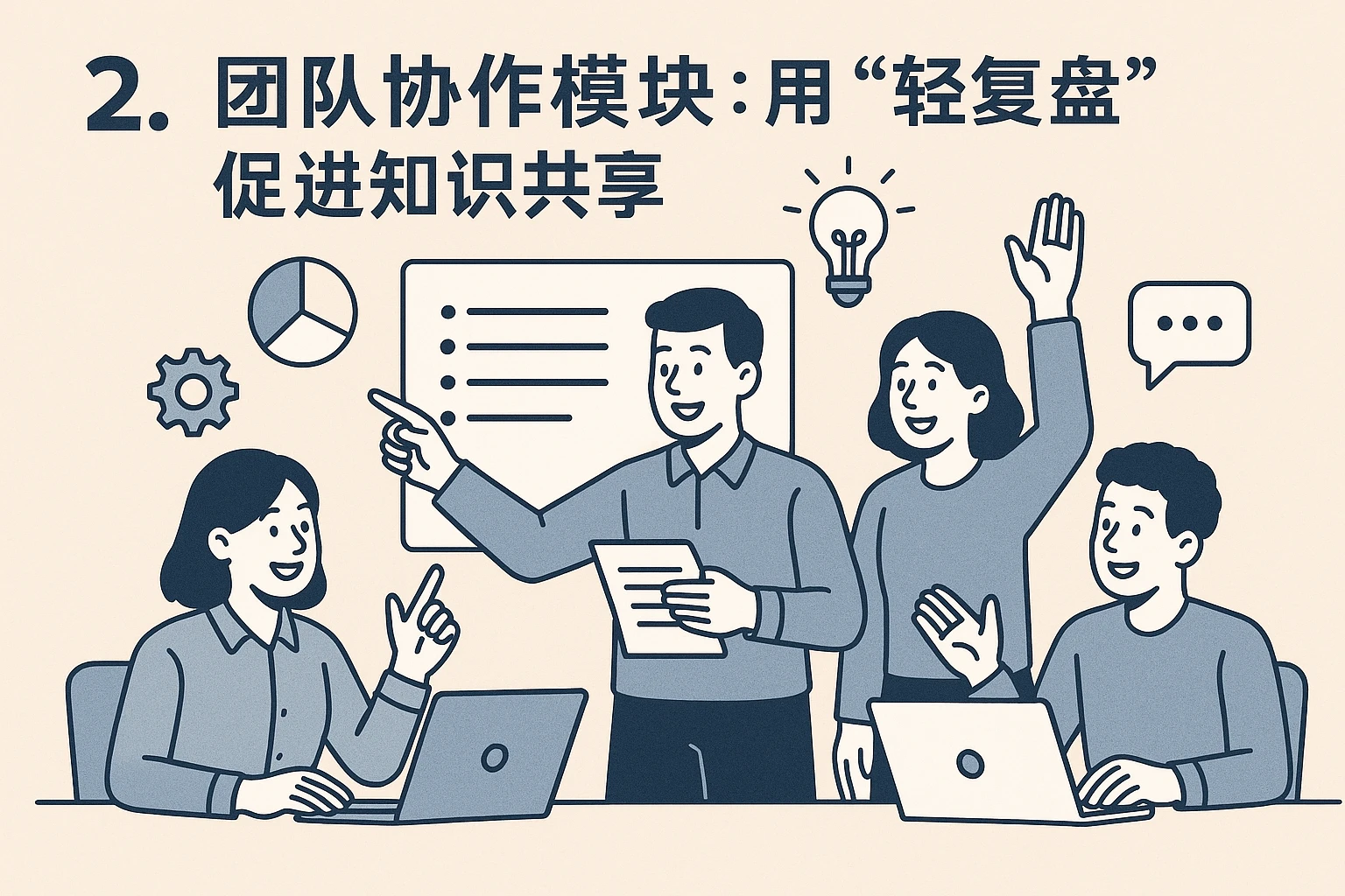 2. 团队协作模块：用“轻复盘”促进知识共享