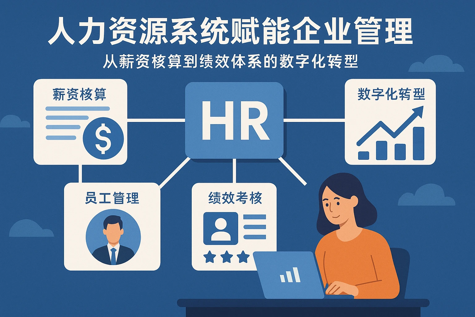 人力资源系统赋能企业管理：从薪资核算到绩效体系的数字化转型