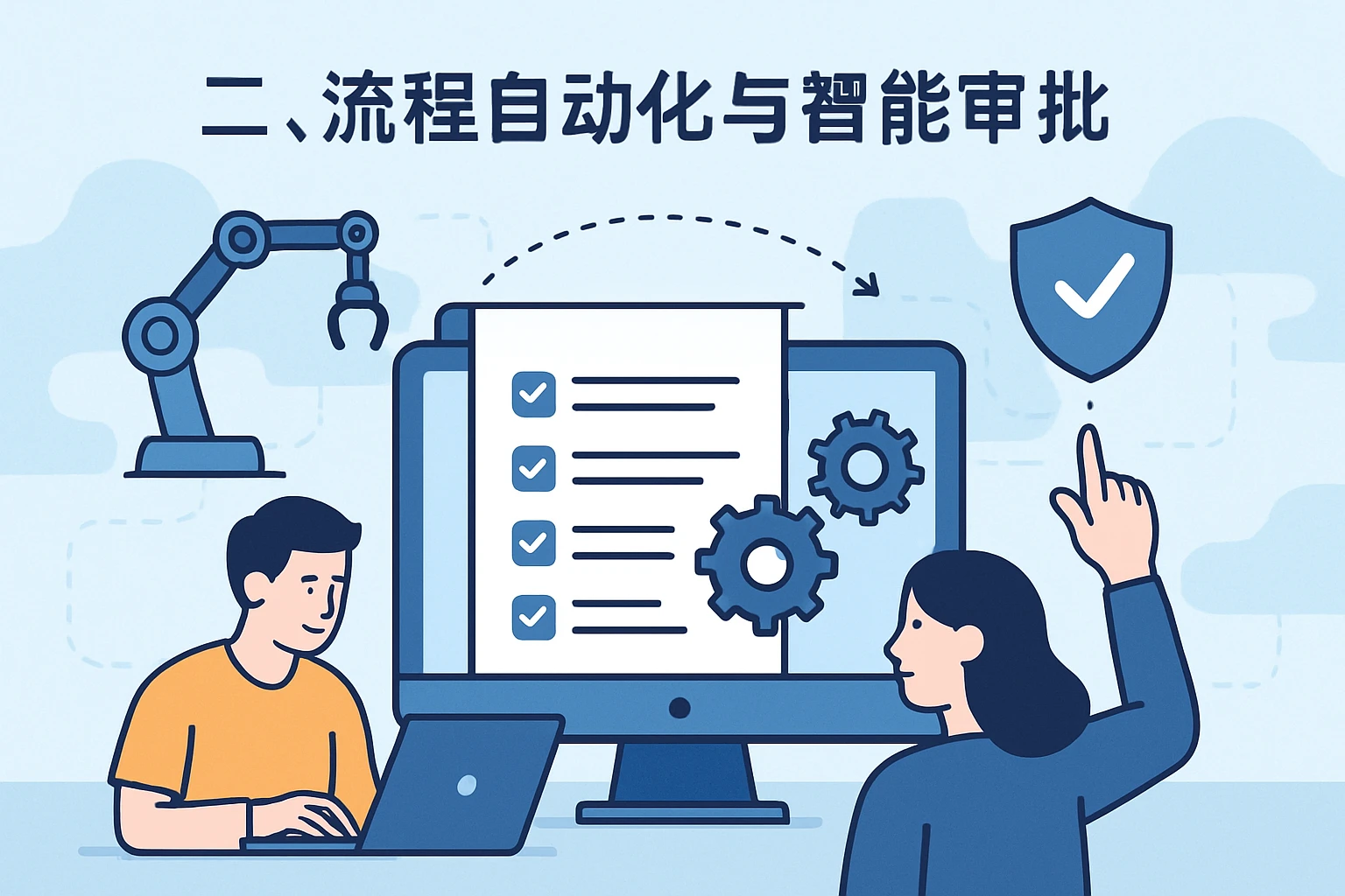 二、流程自动化与智能审批