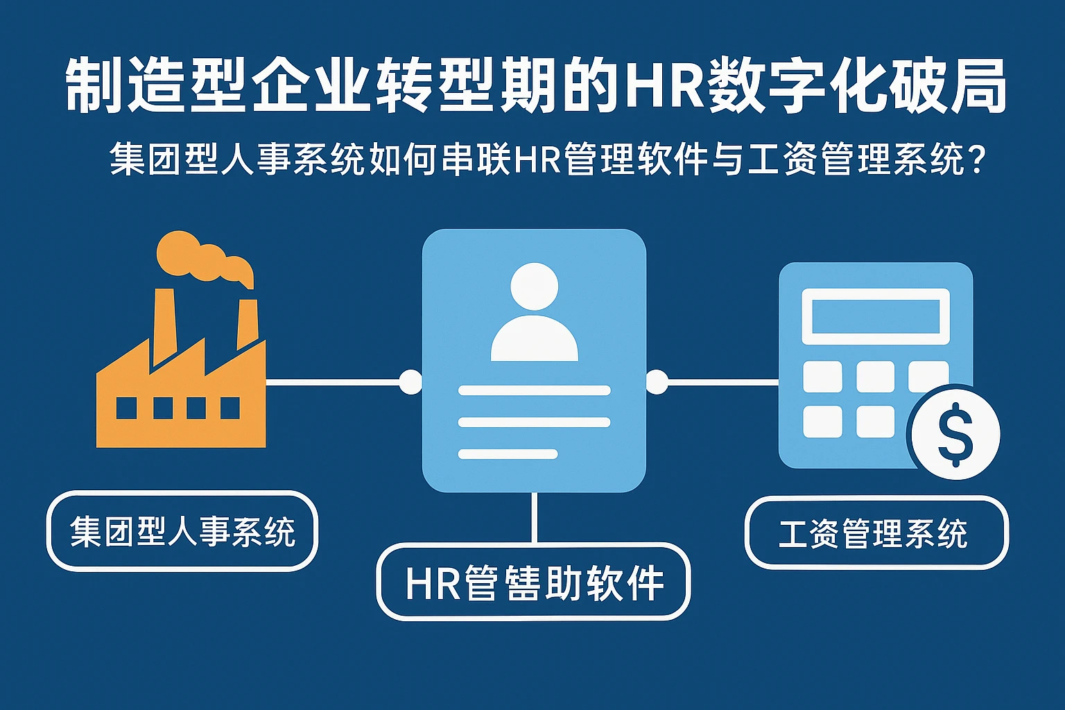 制造型企业转型期的HR数字化破局:集团型人事系统如何串联HR管理软件与工资管理系统?