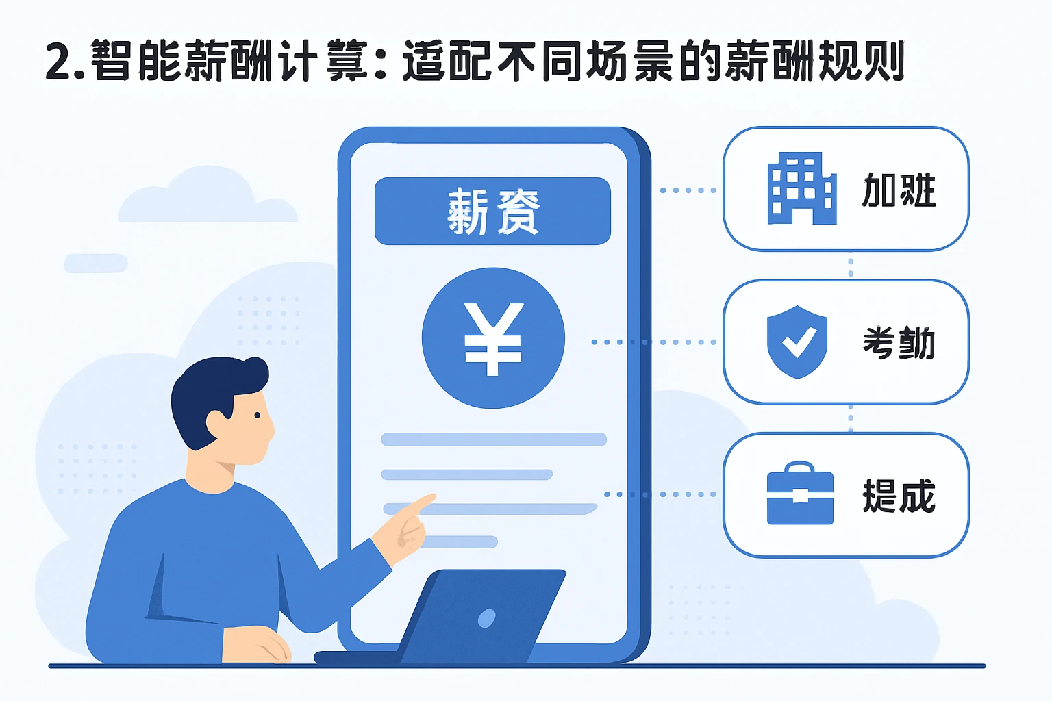 2. 智能薪酬计算:适配不同场景的薪酬规则