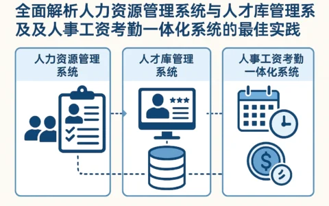 全面解析人力资源管理系统与人才库管理系统及人事工资考勤一体化系统的最佳实践