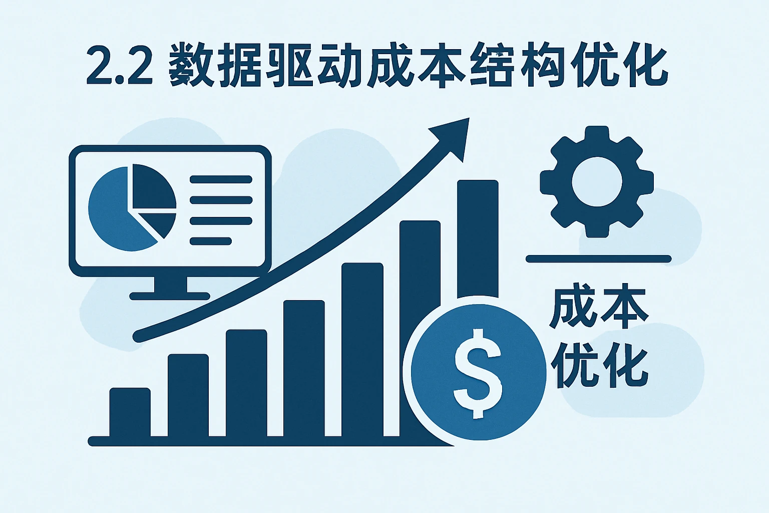 2.2 数据驱动成本结构优化