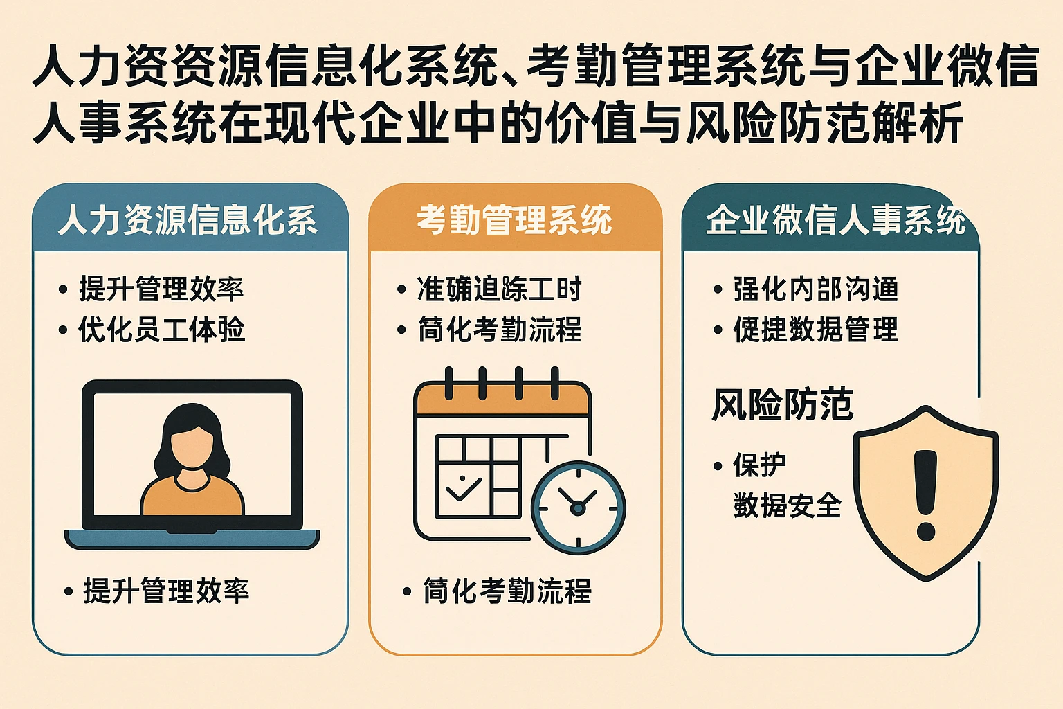 人力资源信息化系统、考勤管理系统与企业微信人事系统在现代企业中的价值与风险防范解析