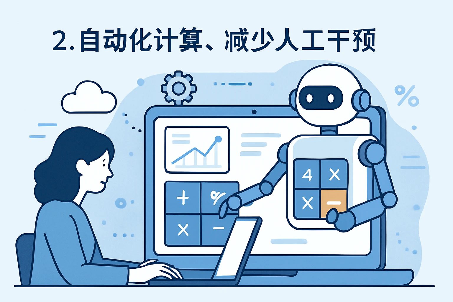 2. 自动化计算，减少人工干预