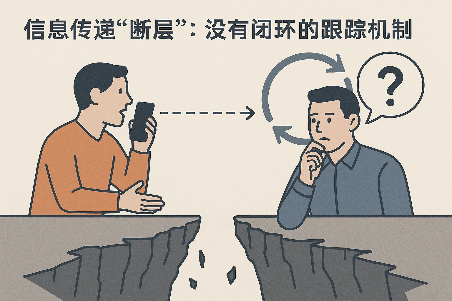 2. 信息传递“断层”：没有闭环的跟踪机制