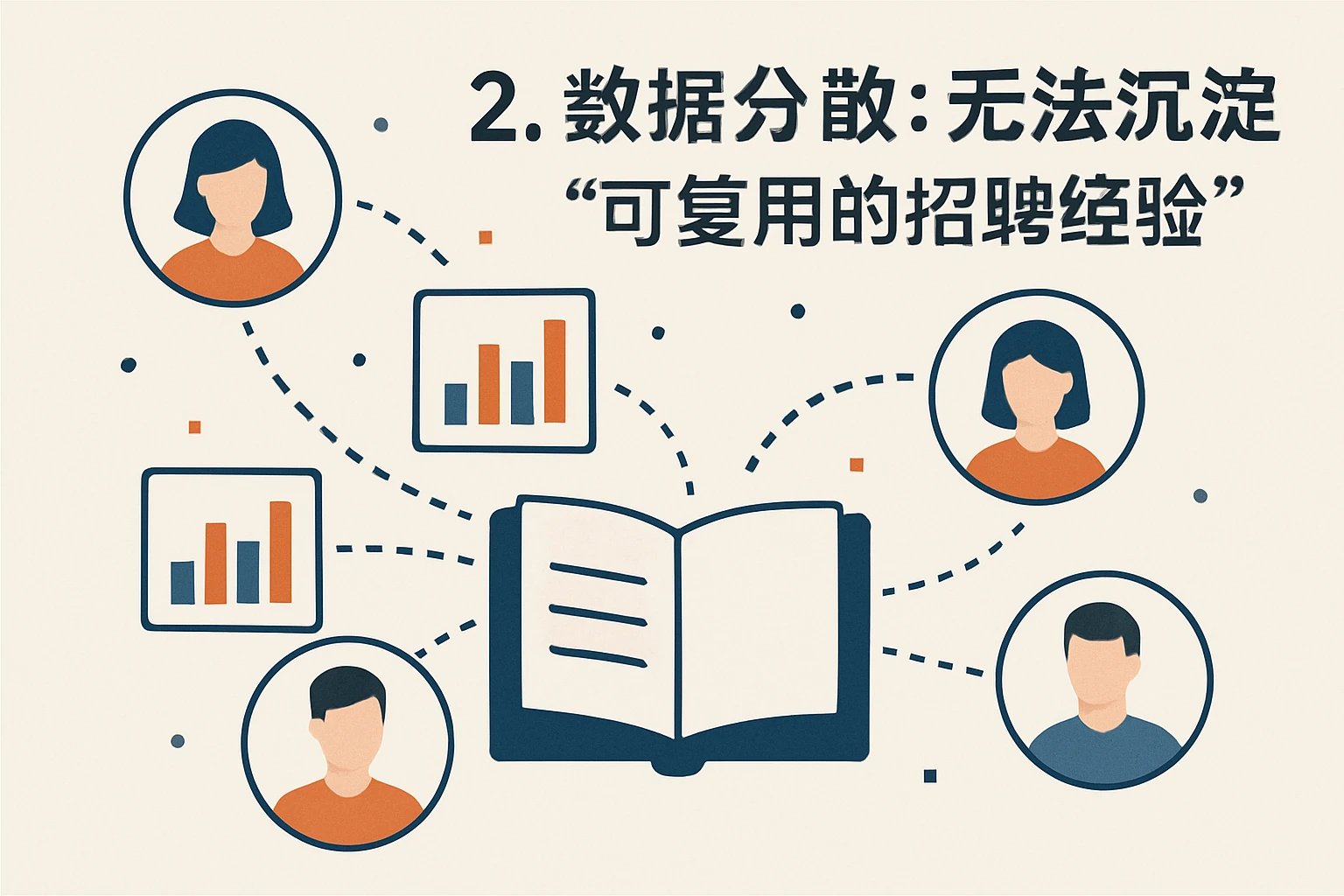 2. 数据分散：无法沉淀“可复用的招聘经验”
