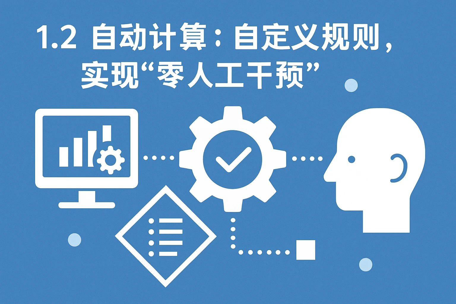 1.2 自动计算：自定义规则，实现“零人工干预”