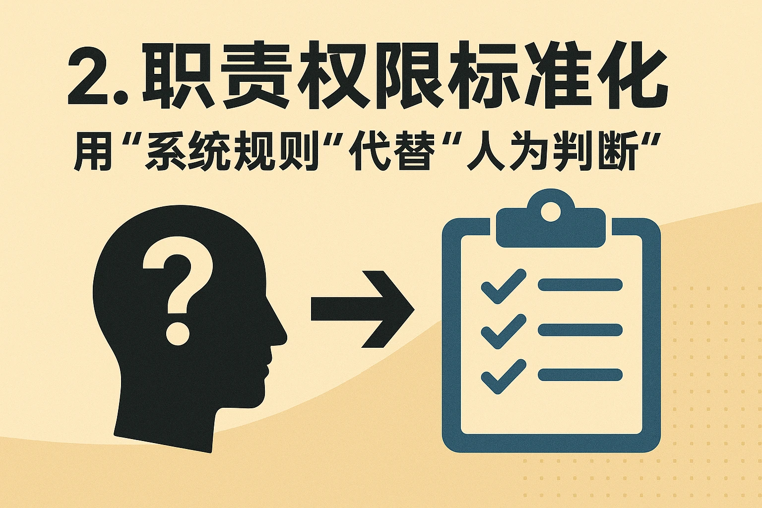 2. 职责权限标准化：用“系统规则”代替“人为判断”