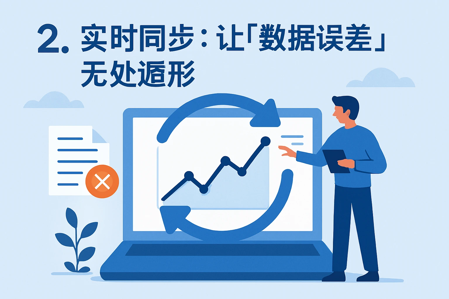 2. 实时同步：让「数据误差」无处遁形