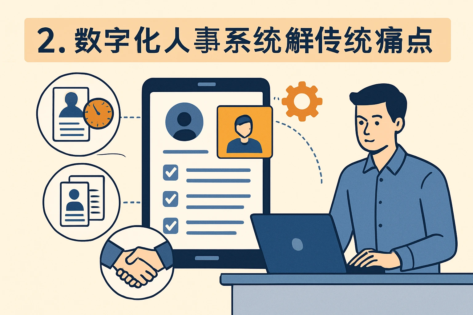 2. 数字化人事系统化解传统痛点
