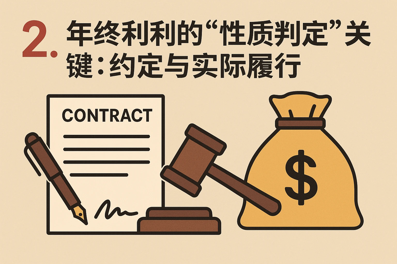 2. 年终福利的“性质判定”关键：约定与实际履行