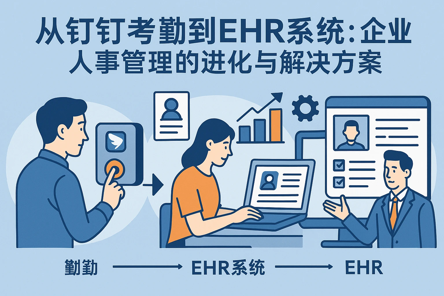 从钉钉考勤到EHR系统：企业人事管理的进化与解决方案