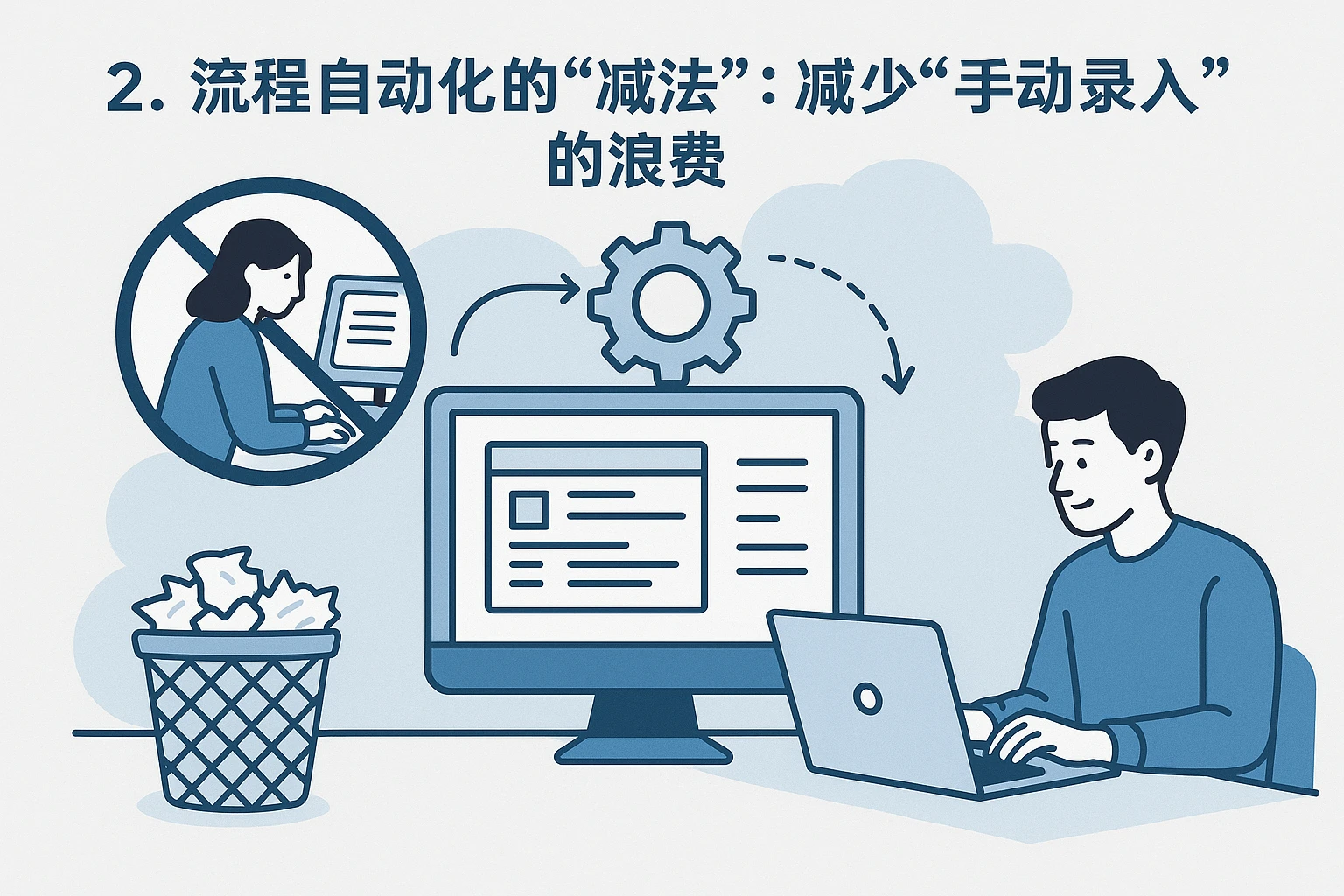 2. 流程自动化的“减法”：减少“手动录入”的浪费