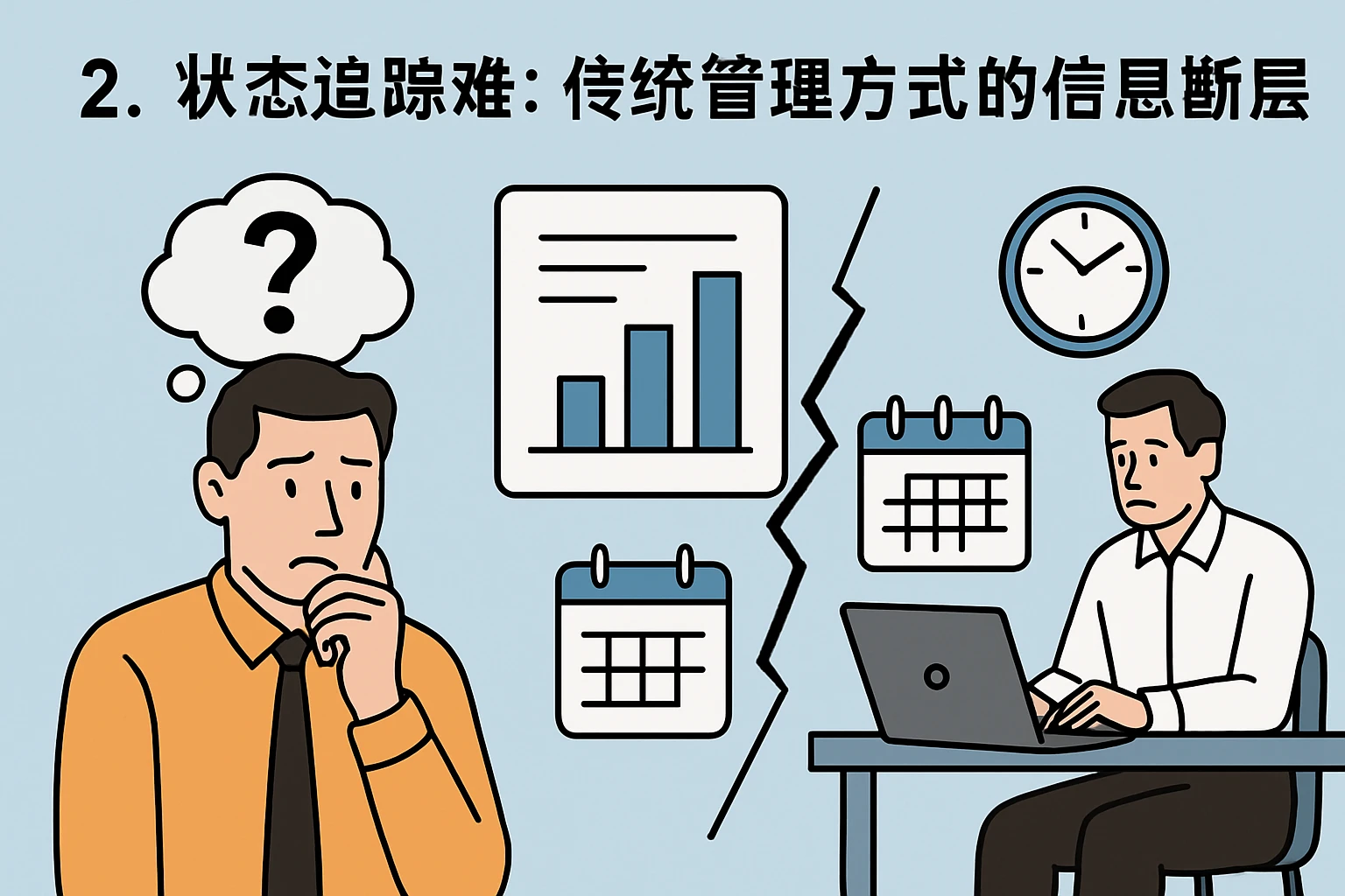 2. 状态追踪难：传统管理方式的信息断层