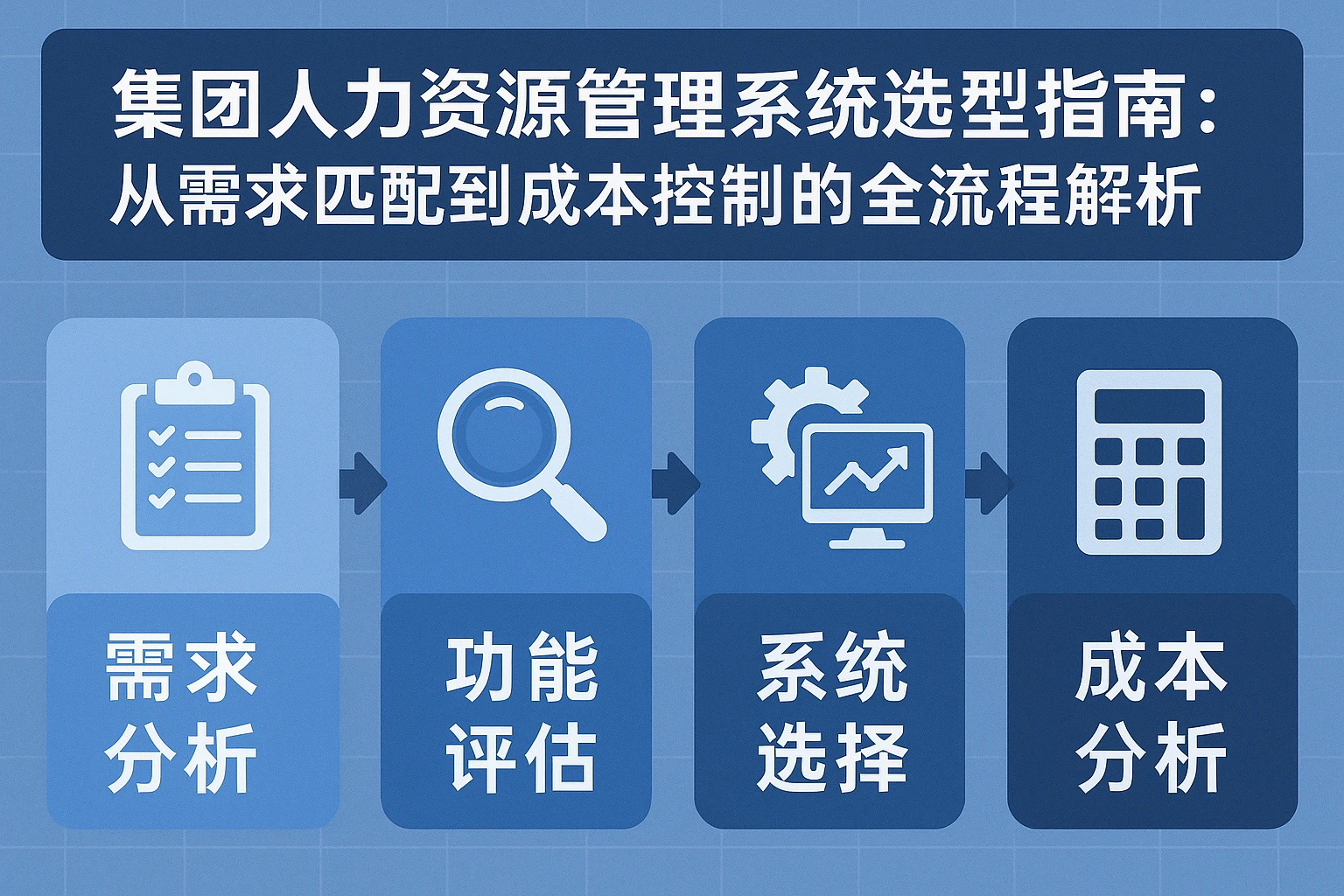 集团人力资源管理系统选型指南：从需求匹配到成本控制的全流程解析