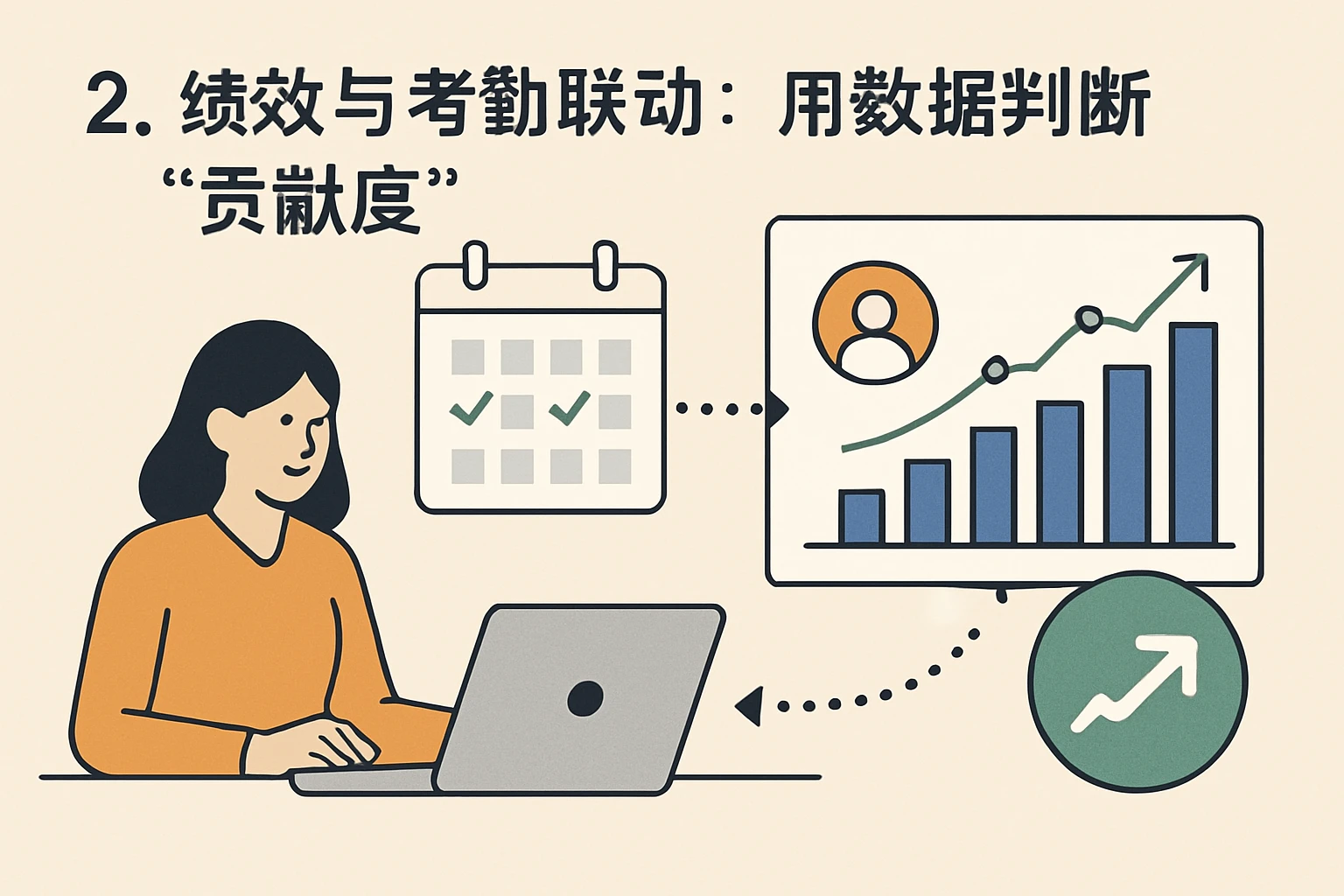 2. 绩效与考勤联动：用数据判断“贡献度”