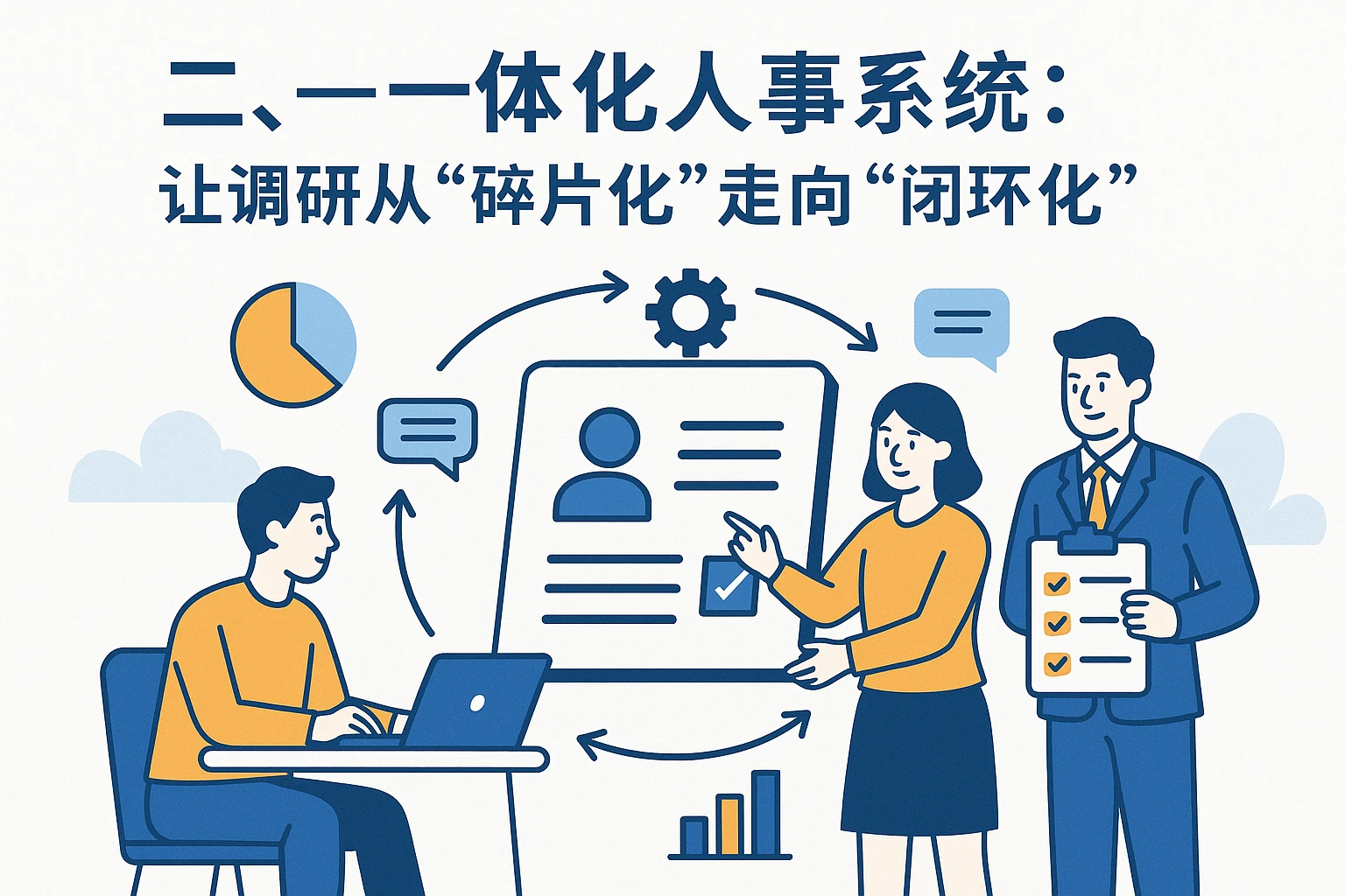 二、一体化人事系统：让调研从“碎片化”走向“闭环化”