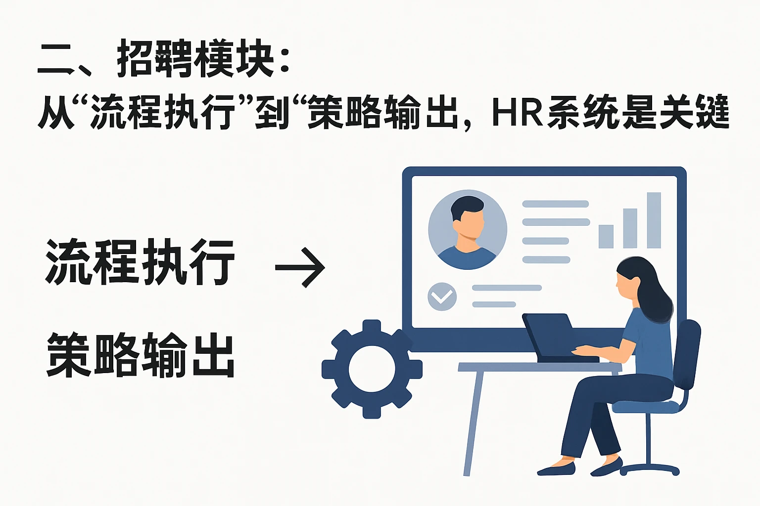二、招聘模块：从“流程执行”到“策略输出”，HR系统是关键