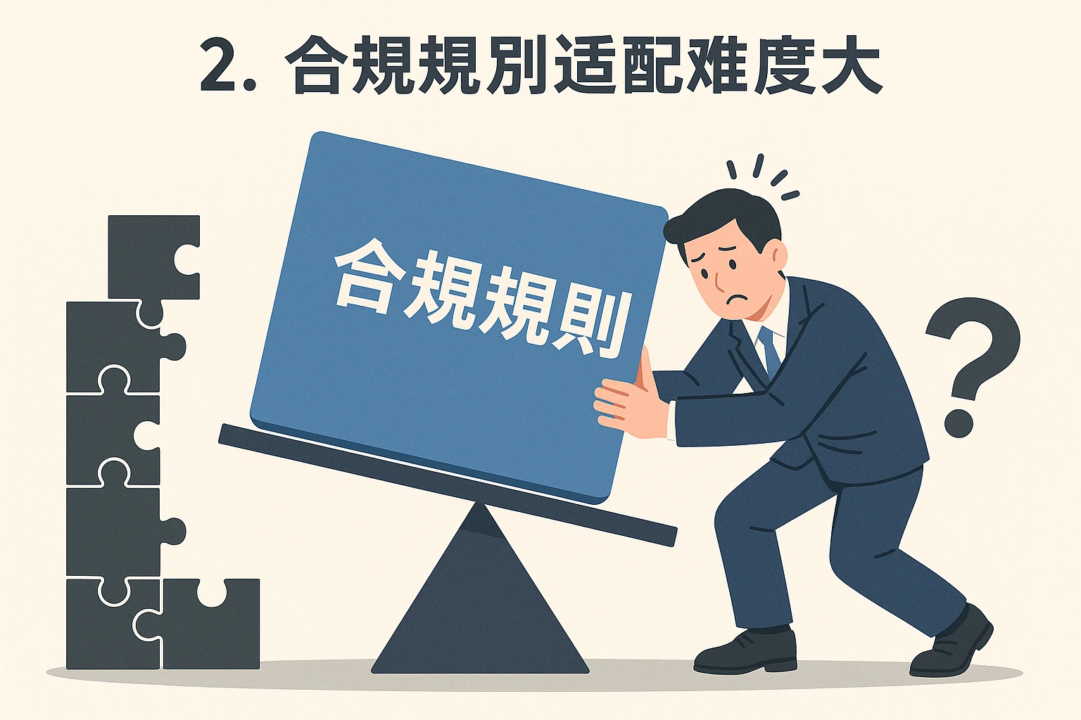 2. 合规规则适配难度大