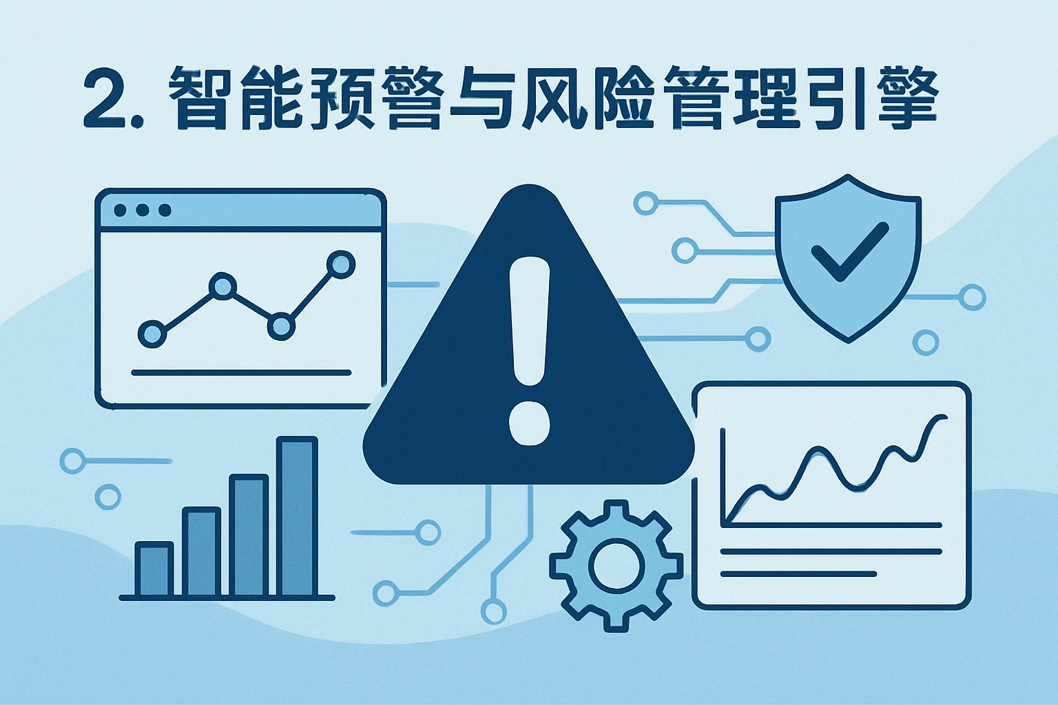 2. 智能预警与风险管理引擎