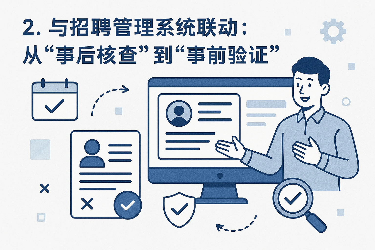 2. 与招聘管理系统联动：从“事后核查”到“事前验证”