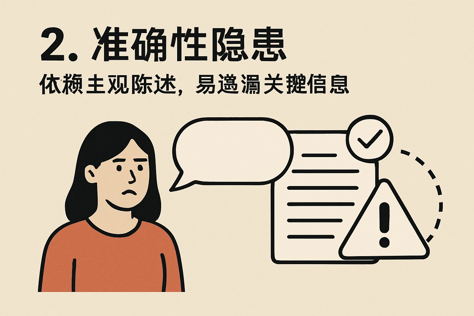 2. 准确性隐患:依赖主观陈述,易遗漏关键信息