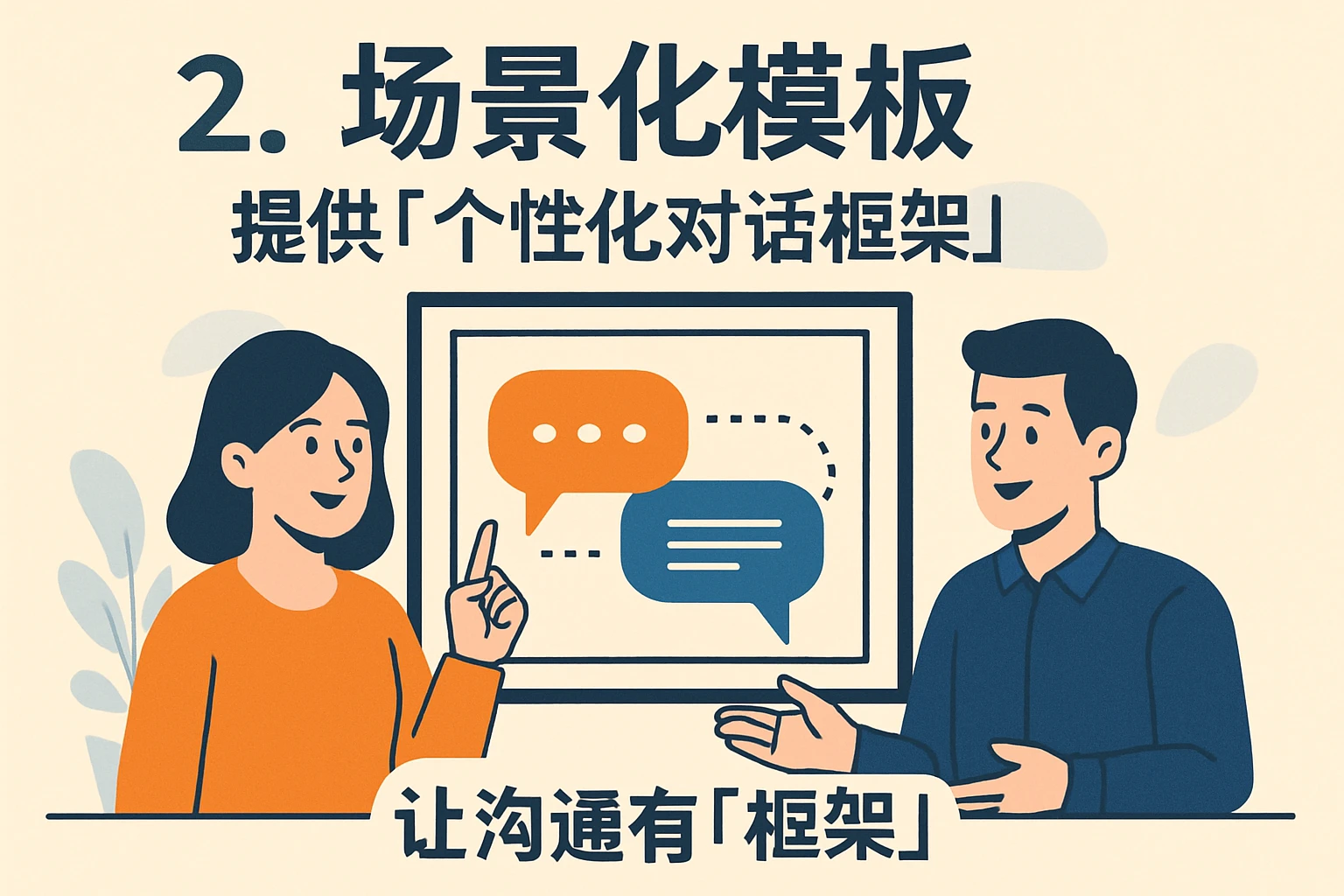 2. 场景化模板：提供“个性化对话框架”，让沟通有“框架”