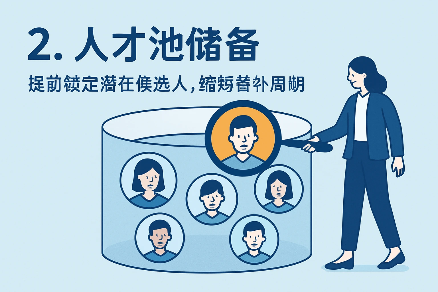 2. 人才池储备：提前锁定潜在候选人，缩短替补周期