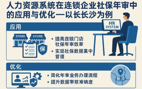 人力资源系统在连锁企业社保年审中的应用与优化——以长沙为例