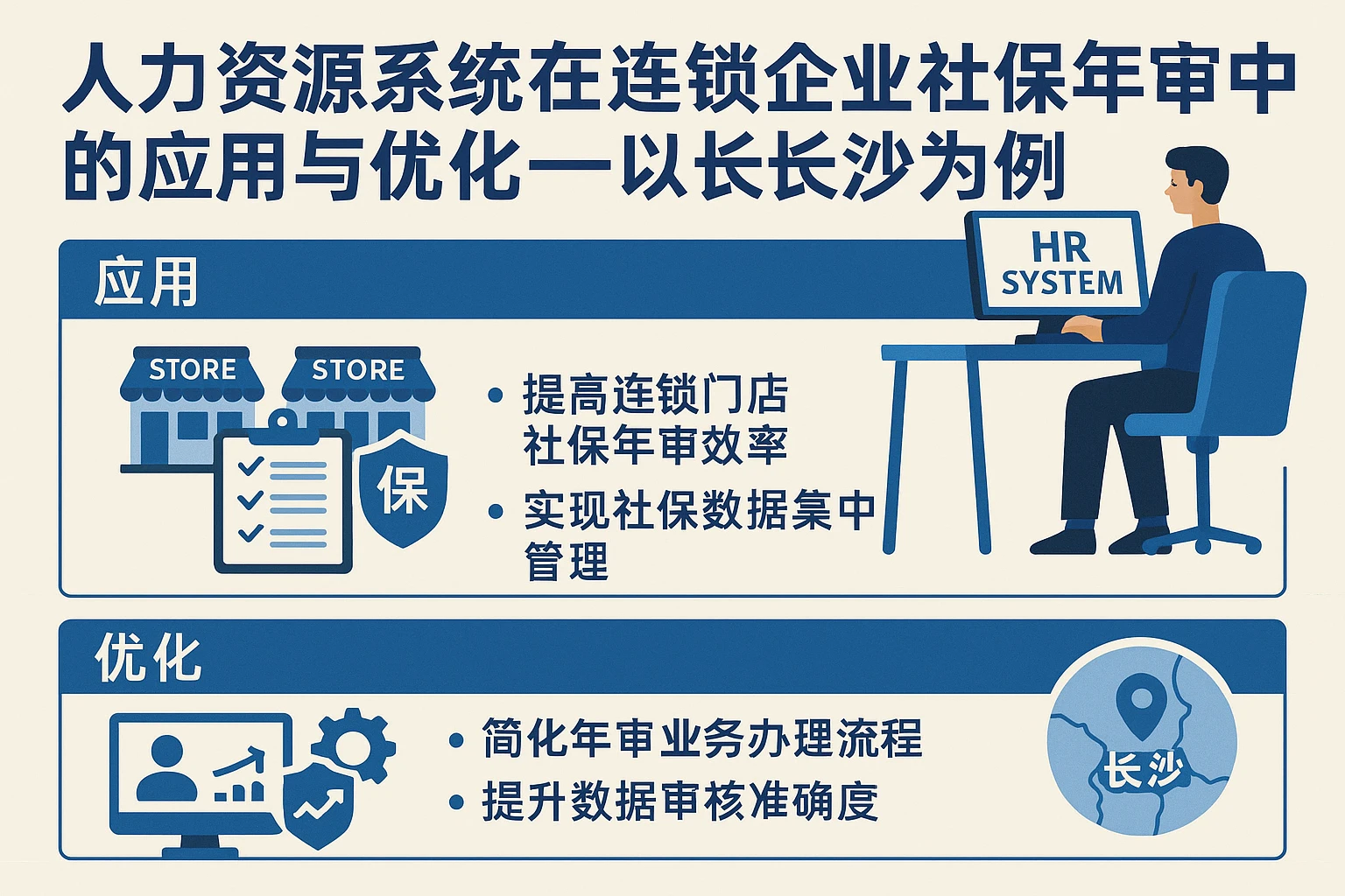 人力资源系统在连锁企业社保年审中的应用与优化——以长沙为例