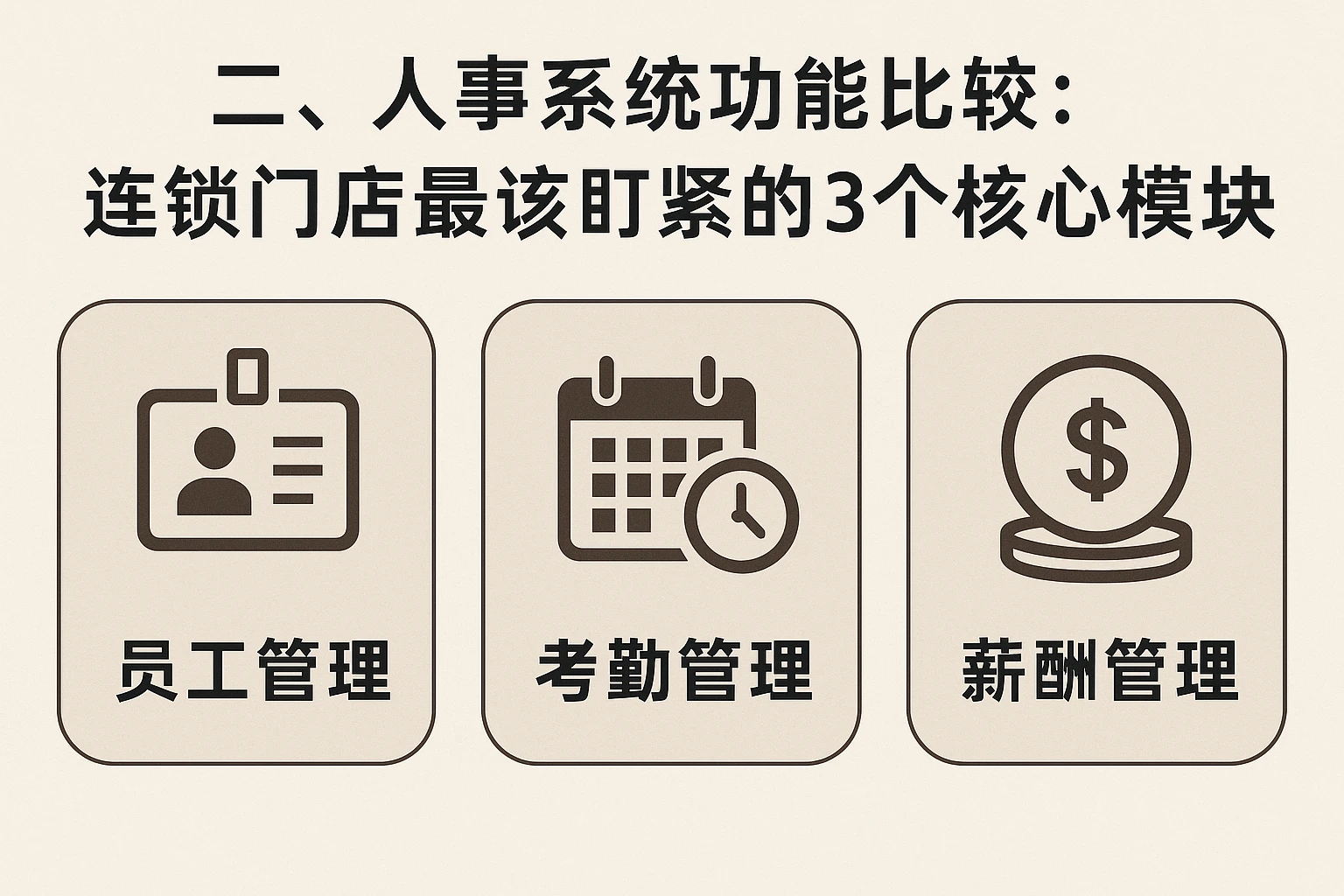 二、人事系统功能比较：连锁门店最该盯紧的3个核心模块