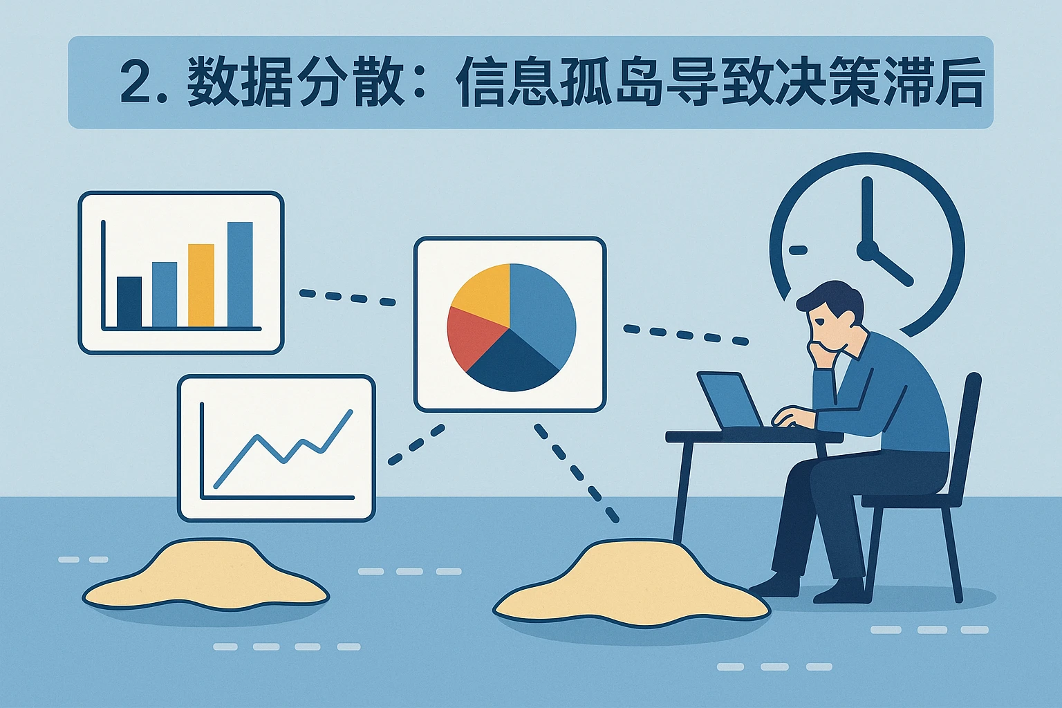 2. 数据分散：“信息孤岛”导致决策滞后