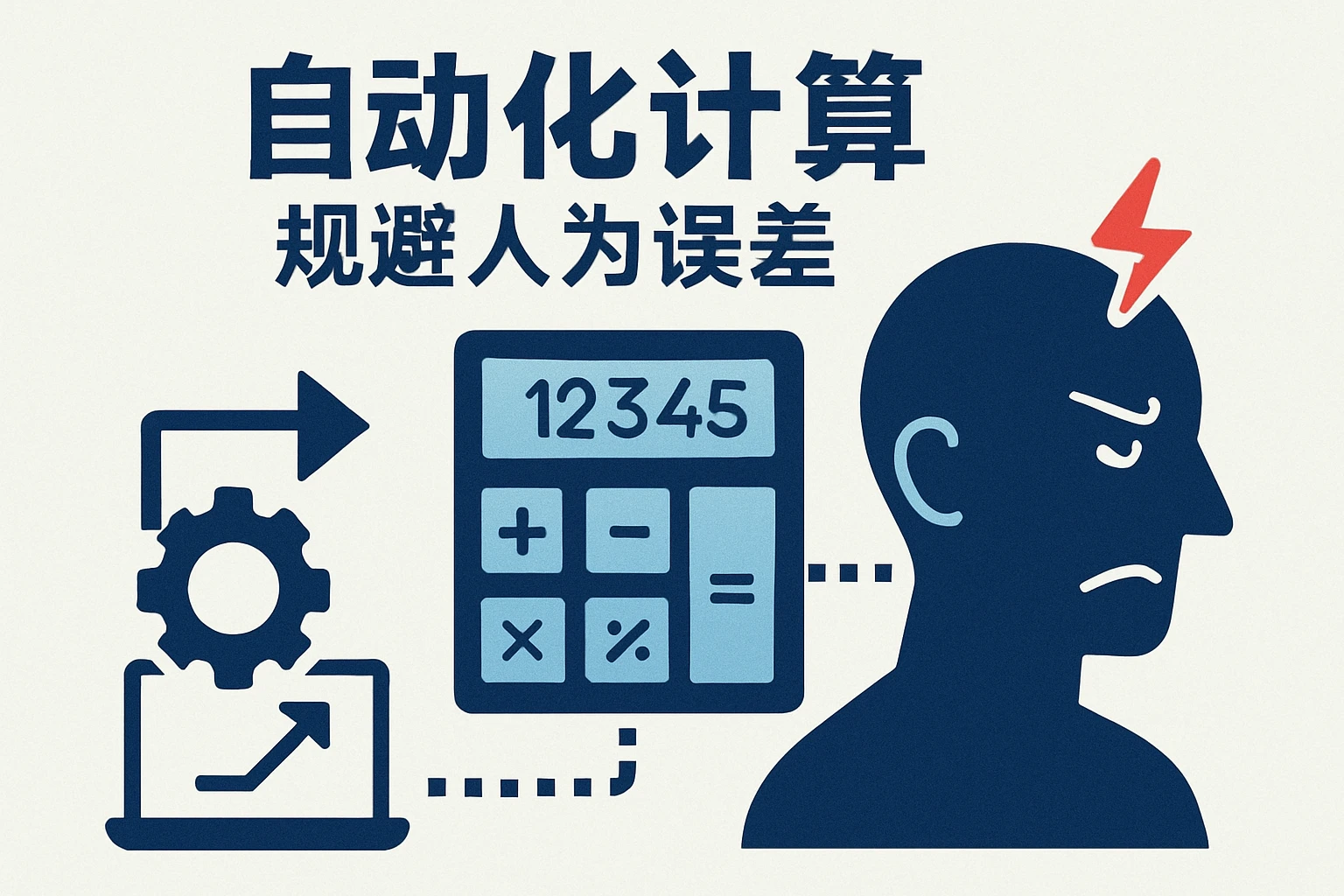 2. 自动化计算：规避人为误差
