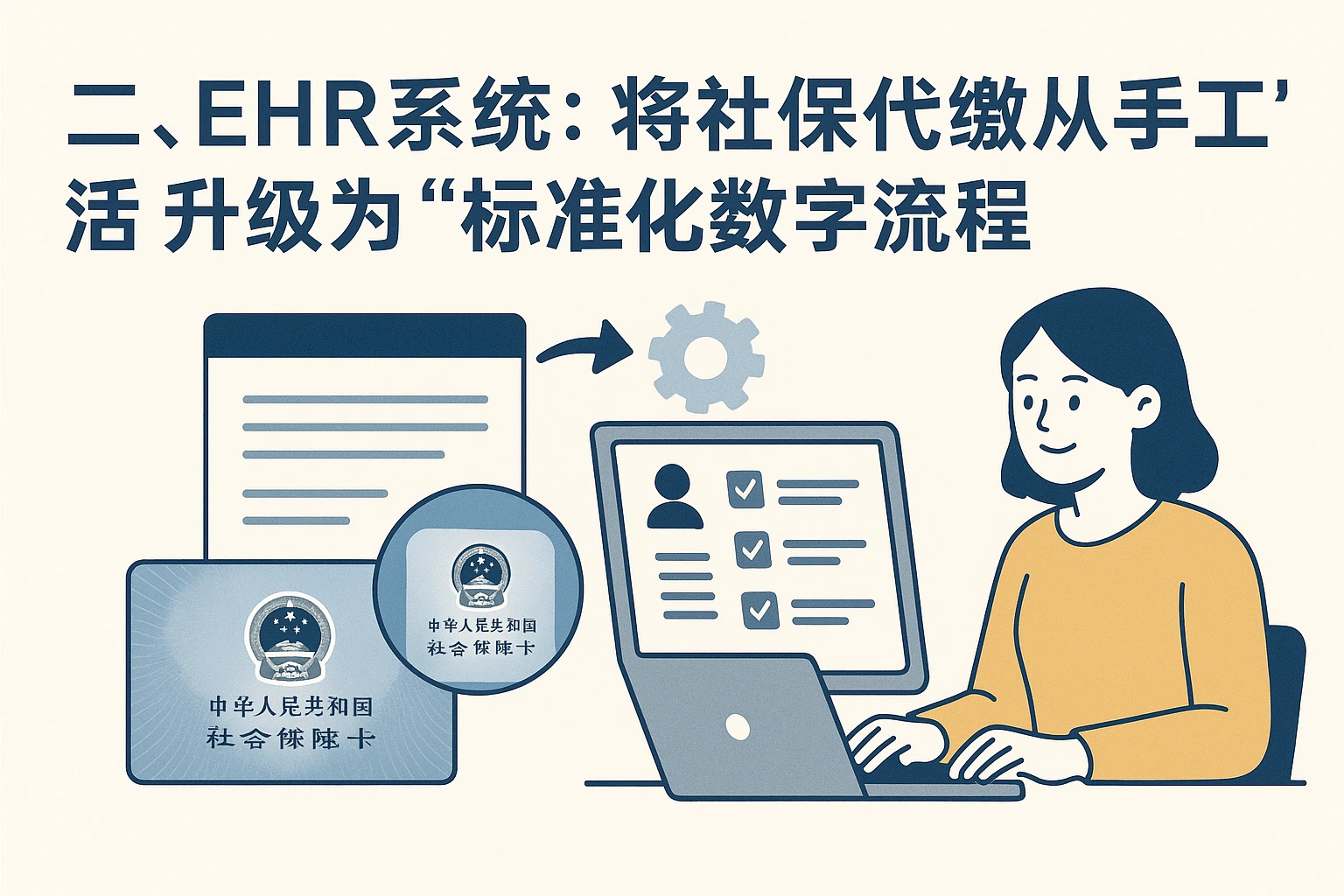 二、EHR系统：将社保代缴从“手工活”升级为“标准化数字流程”
