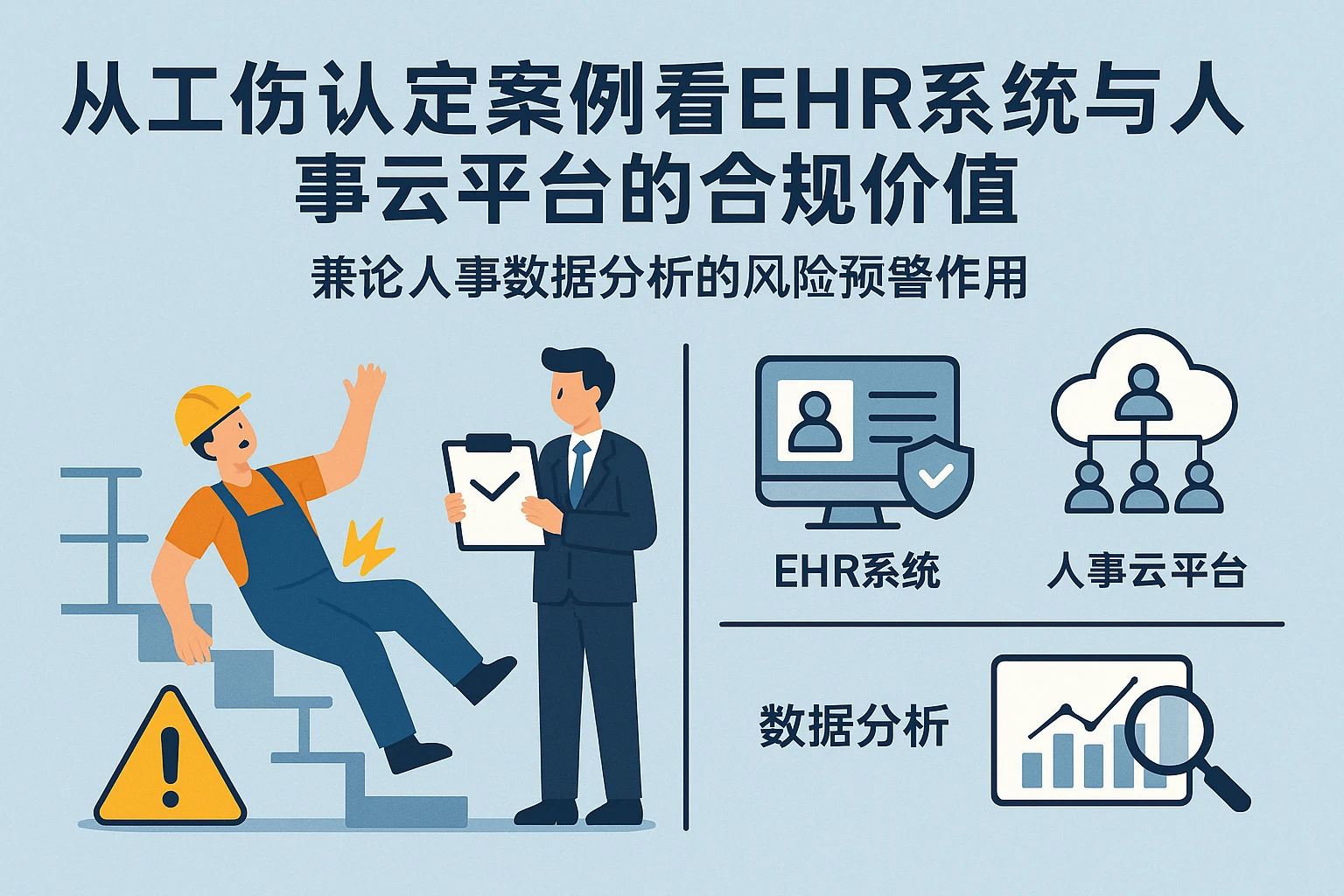 从工伤认定案例看EHR系统与人事云平台的合规价值——兼论人事数据分析的风险预警作用