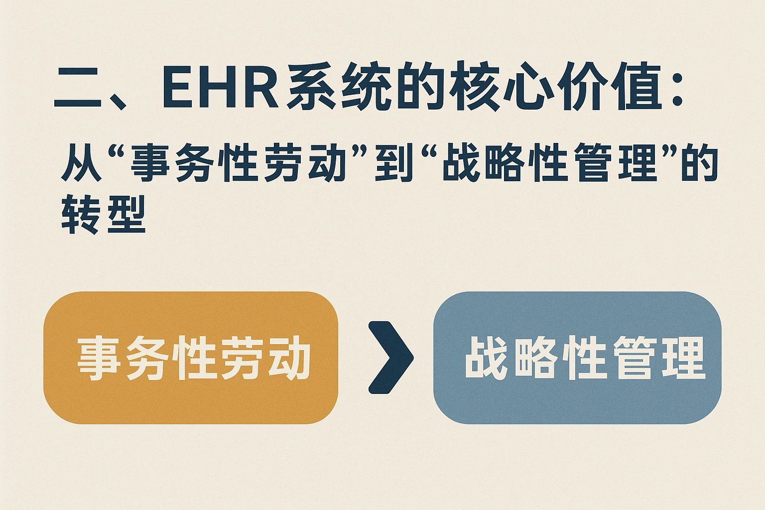 二、EHR系统的核心价值：从“事务性劳动”到“战略性管理”的转型
