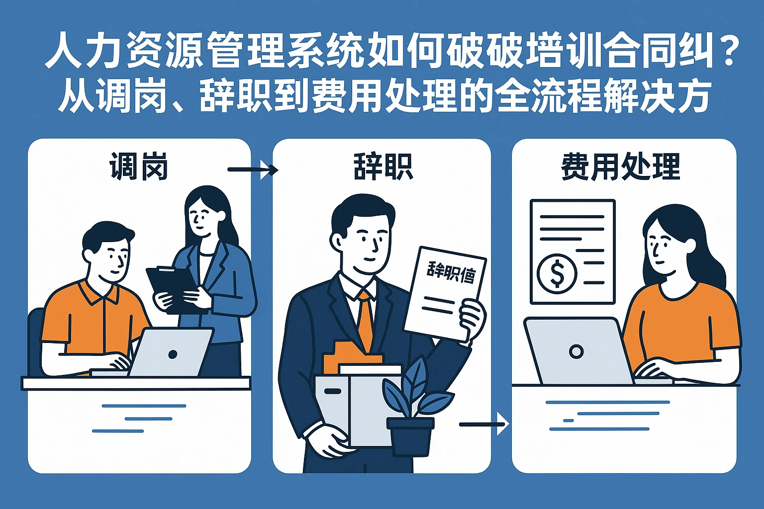 人力资源管理系统如何破解培训合同纠纷？从调岗、辞职到费用处理的全流程解决方案